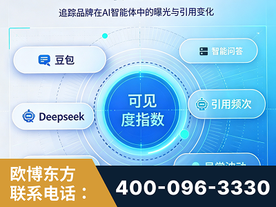贵港-AI可见度监测