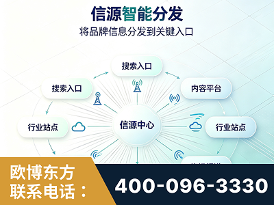 贵港-信源智能分发