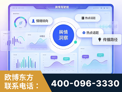 贵港-品牌舆情分析