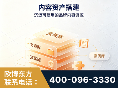 贵港-内容资产搭建