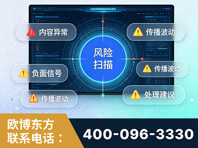 贵港-场景问题监测