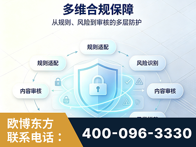 贵港-多维合规保障
