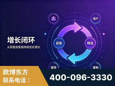 贵港-服务有保障，一企一案深度诊断