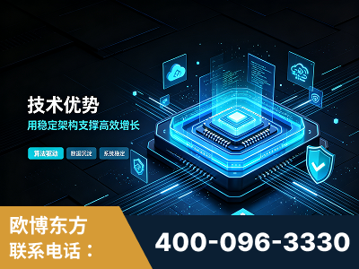 贵港-技术优势：全网语义优化先驱者，自研多个系统确保技术先进性