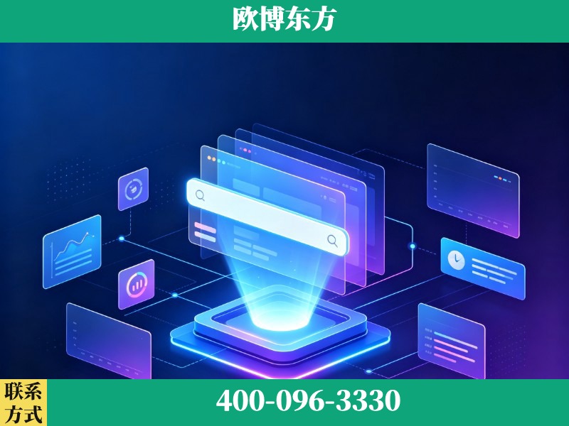 贵港-AI品牌声誉