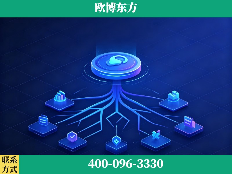 贵港-deepseek优化